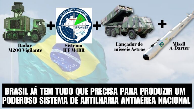Brasil: A Moderna Artilharia que Surpreende